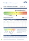 Energieausweis