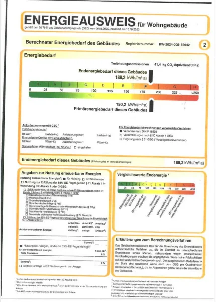 Energieausweis