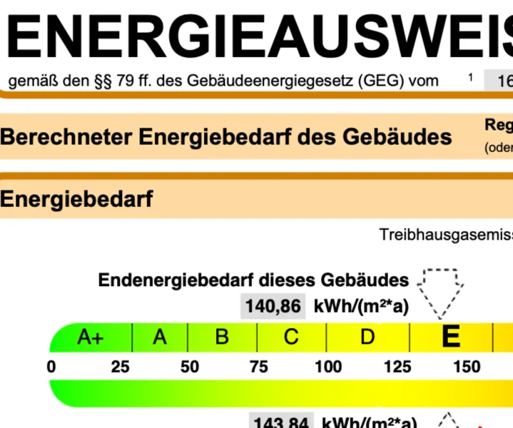 Energieausweis