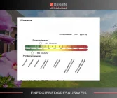 Energieausweis