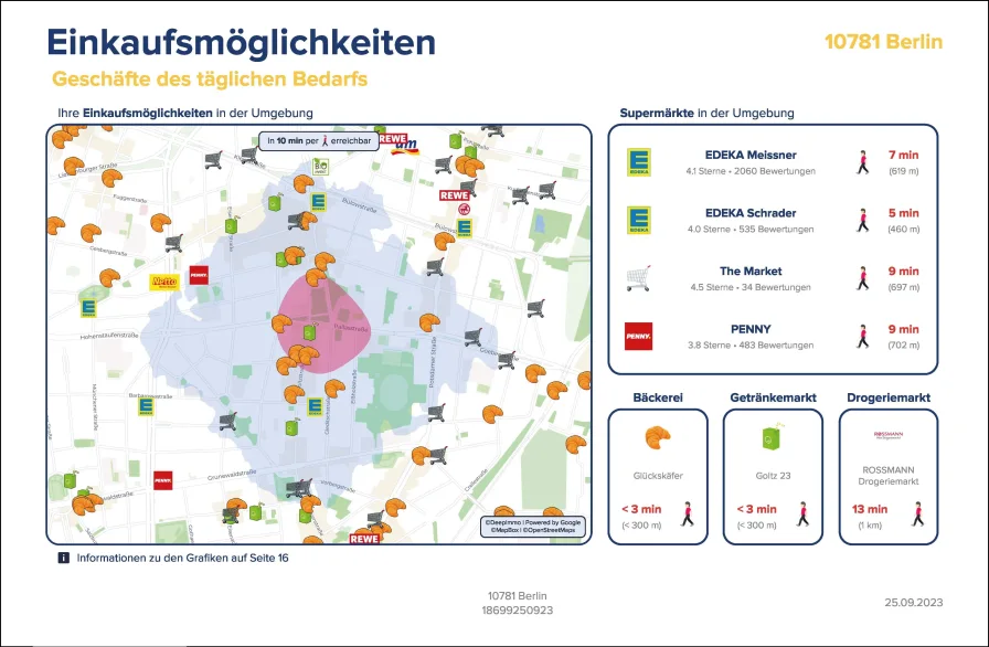 Lage-Einkaufsmöglichkeiten