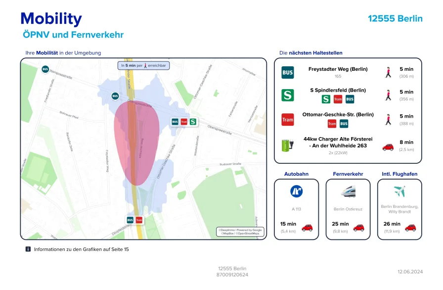 Lage Verkehrsanbindung