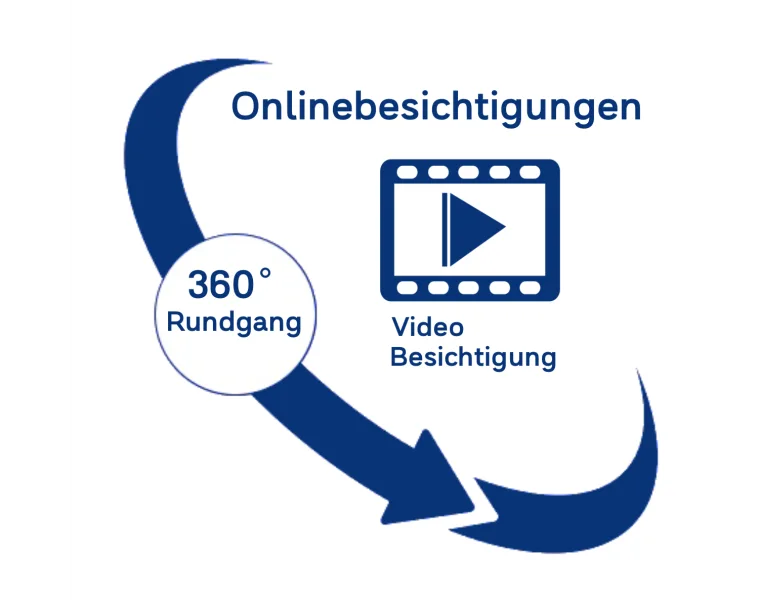 360° Rundgang & Videobesichtig