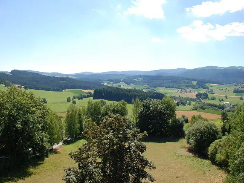 Panoramablick