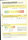 Energieausweis 3. Seite