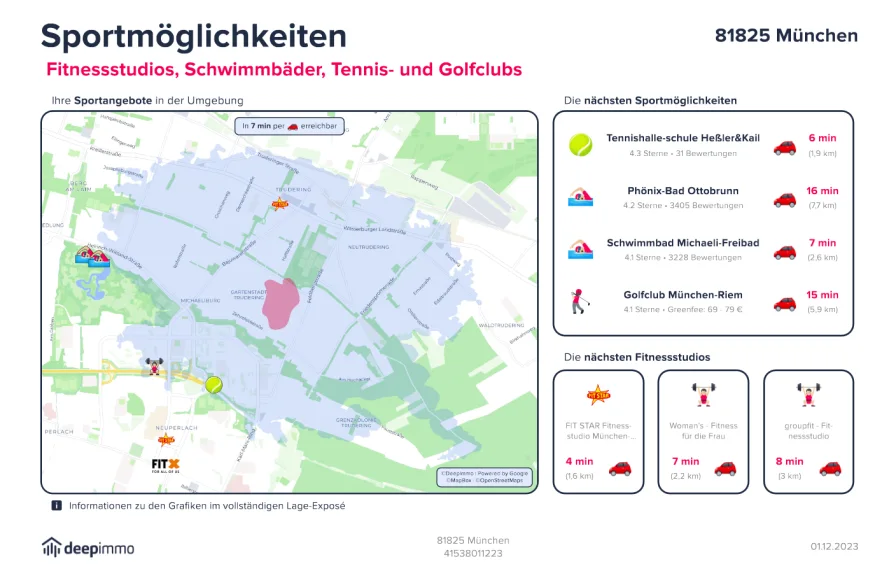 Sportmöglichkeiten