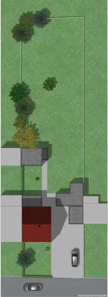 Lageplan des Grundstücks