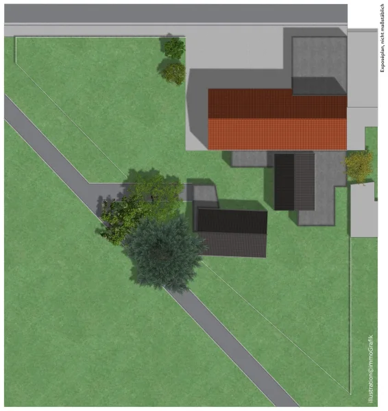 Lageplan der Grundstücke