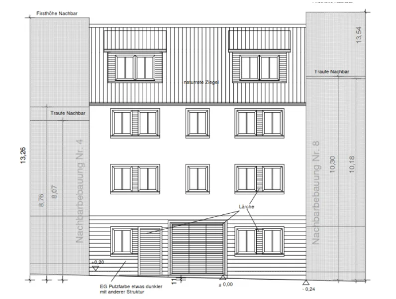 Ansicht Süden Neubau