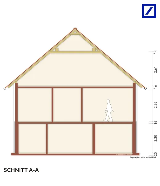 SCHNITT A-A