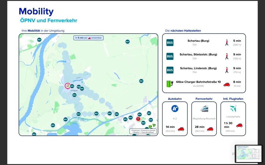 Mobilität