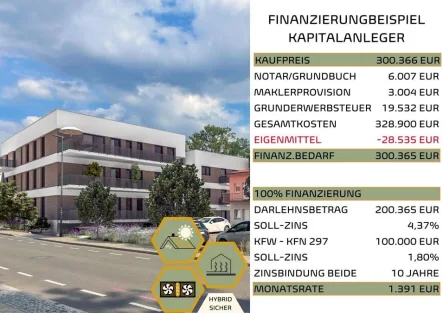 Finanzierungsbeispiel 100% - Wohnung kaufen in Ilmenau - 2- 5 RWE im Neubau in Ilmenau 