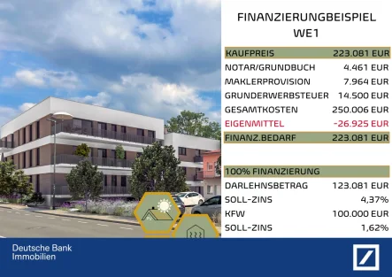 Finanzierungsbeispiel 100% - Wohnung kaufen in Ilmenau - 2- 5 RWE im Neubau in Ilmenau 