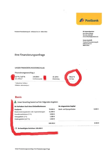 Finanzierungsvorschlag