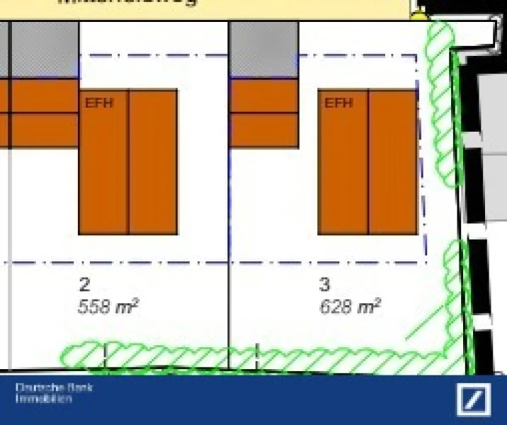 Grundstück 2  - Grundstück kaufen in Barbing - Sonniges Baugrundstück zur Bebauung für EFH mit Garage