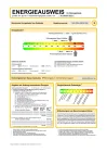 Energieausweis Wohnungen