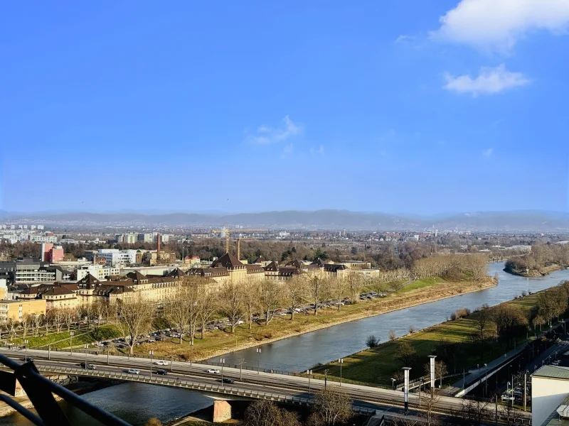 Ausblick Zukunft