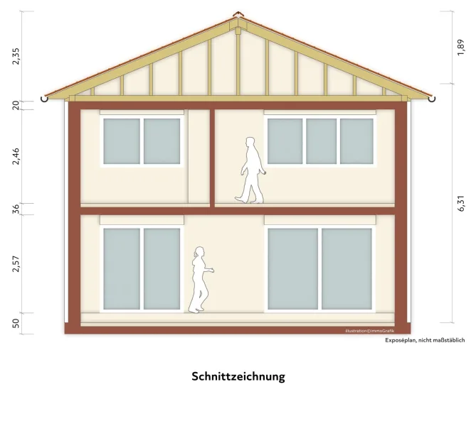 Schnittplan Prächting immoGra