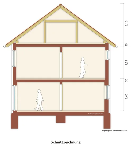 Schnittplan immoGrafik