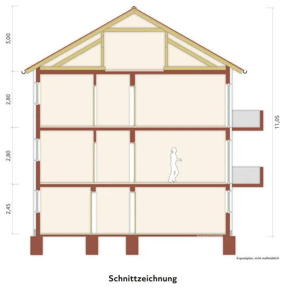 Schnittplan immografik