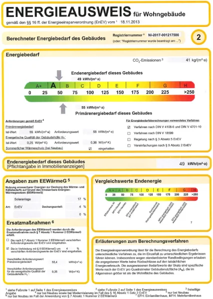 Auszug aus dem Energieausweis