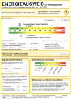 Auszug aus dem Energieausweis