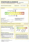 Auszug aus dem Energieausweis