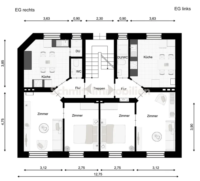 Grundriss EG