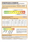 Energieausweis