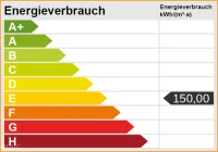 Energieskala