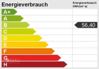 Energieskala