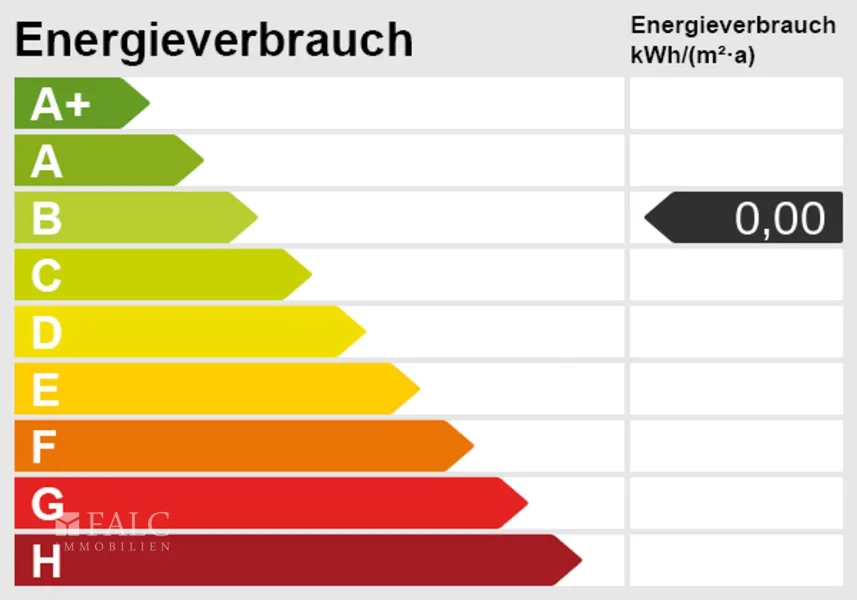 Energieskala