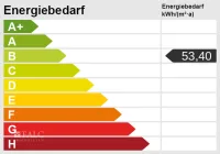 Energieskala