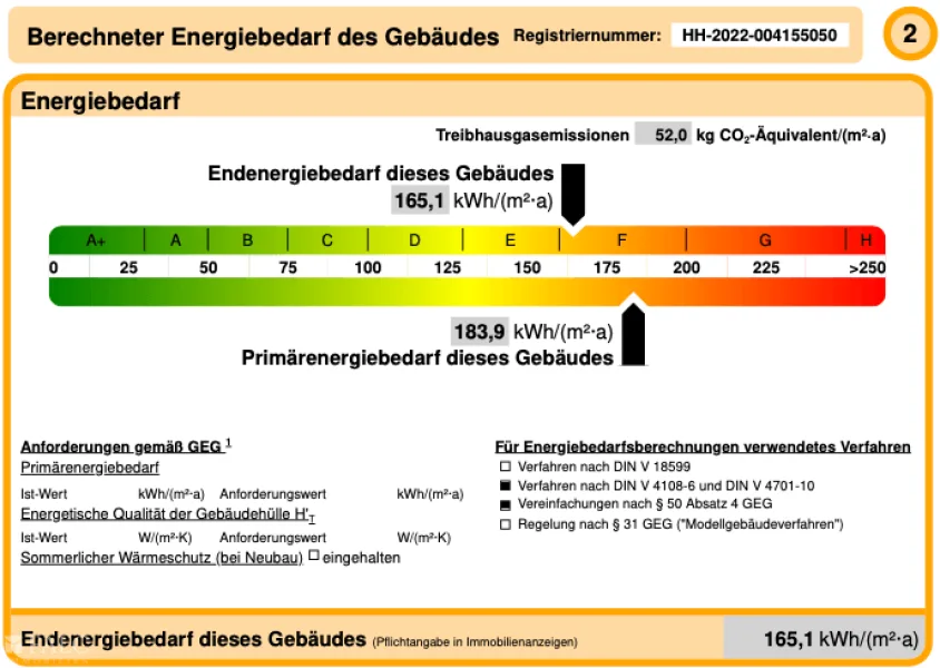 Energieausweiß