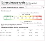 Energieausweis