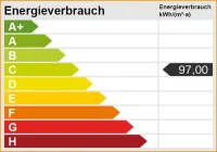 Energieskala