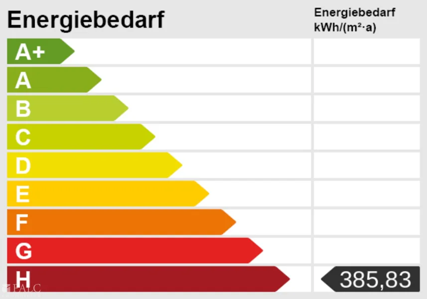 Energieskala