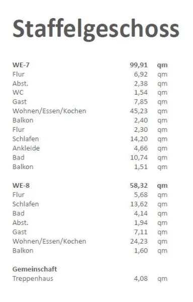 Staffelgeschoß