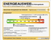 Auszug aus dem Energieausweis