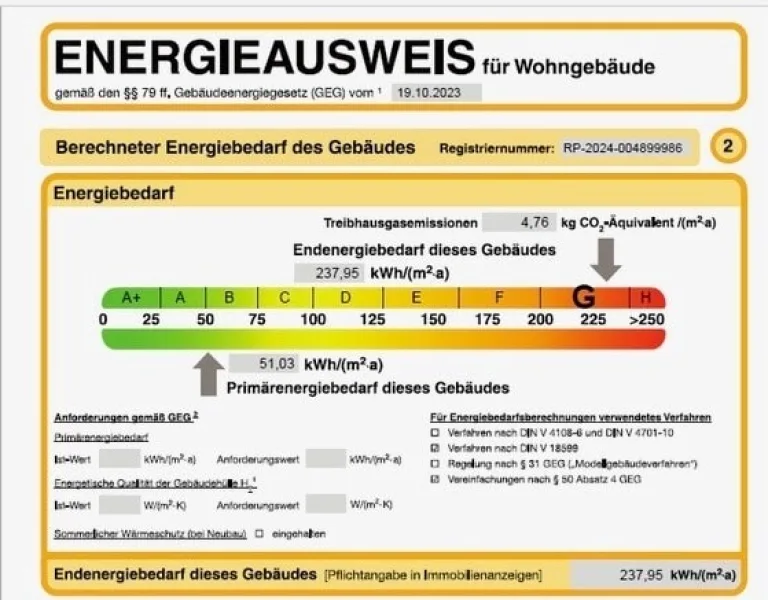 Auszug aus dem Energieausweis