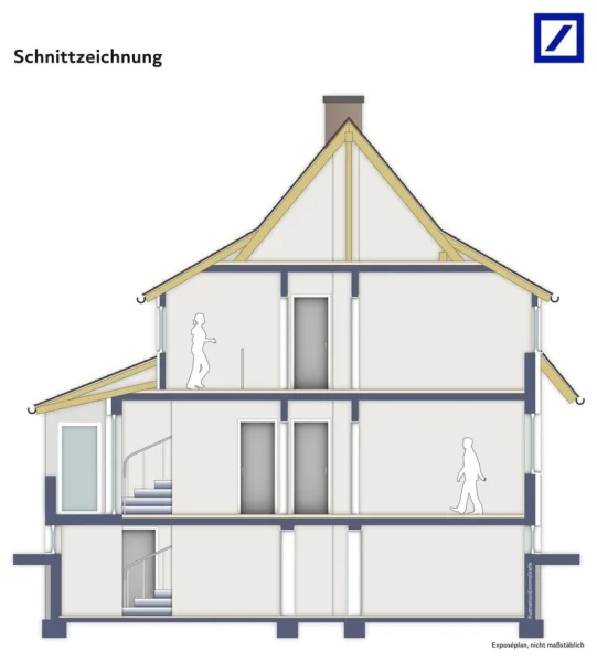 Zwei-FH Schnittzeichnung