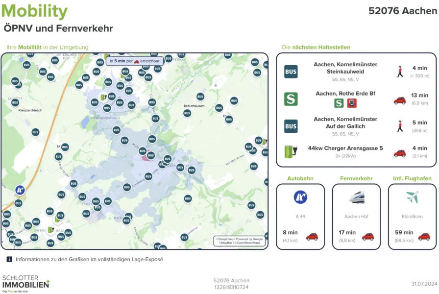 Verkehrsanbindung