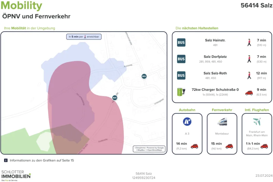 Verkehrsanbindung