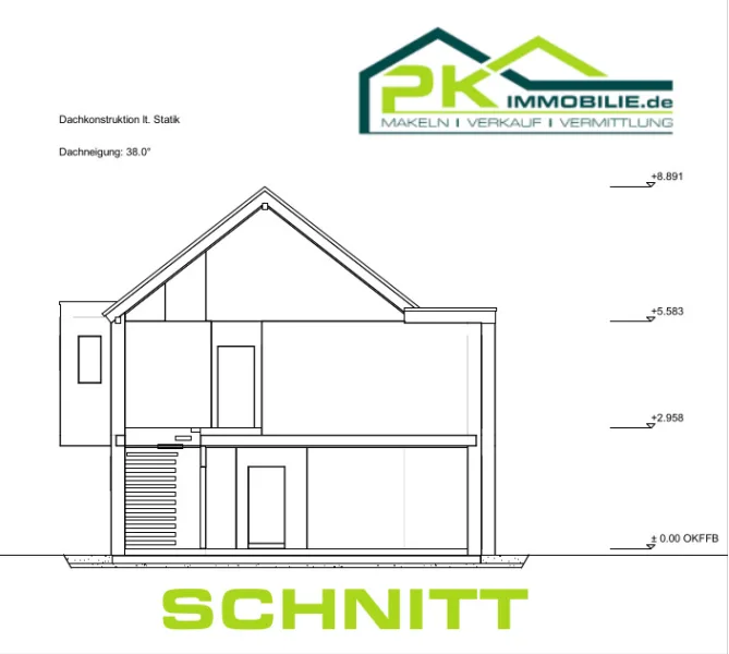 Bergstraße_Schnitt_MA 152_S