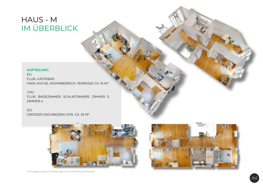 3D-Grundriss Musterhaus