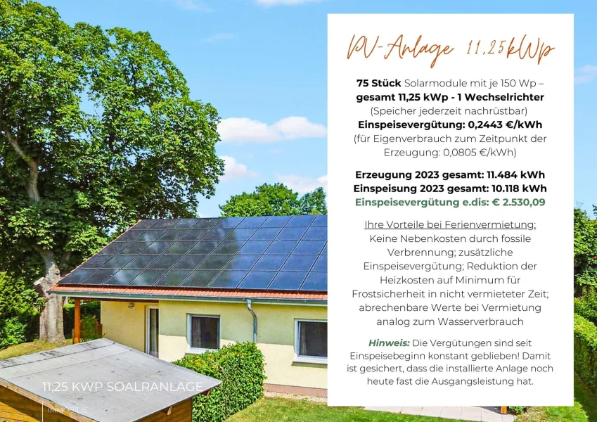 11,25 KWp große PV-Anlage