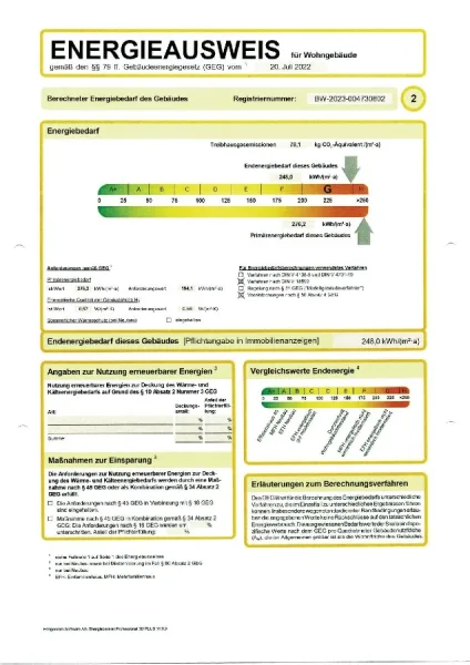 Energieausweis