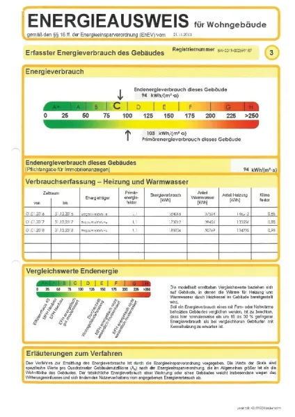 Energieausweis