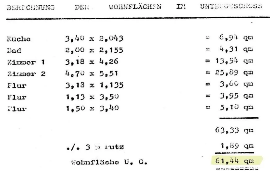 Wohnfläche ELW