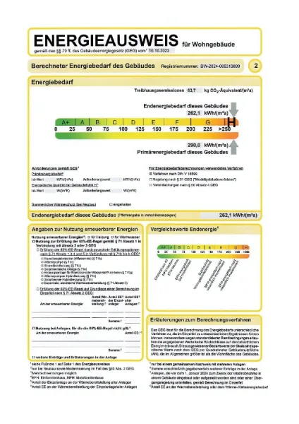 Energieausweis